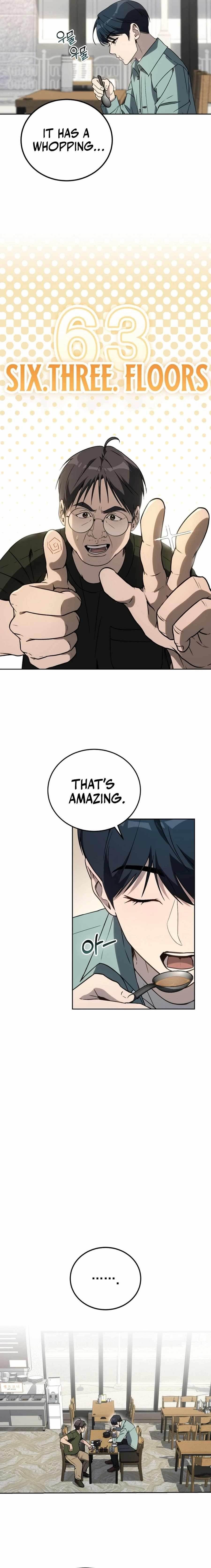 The Thousand Faces Actor Chapter 12 - Page 7