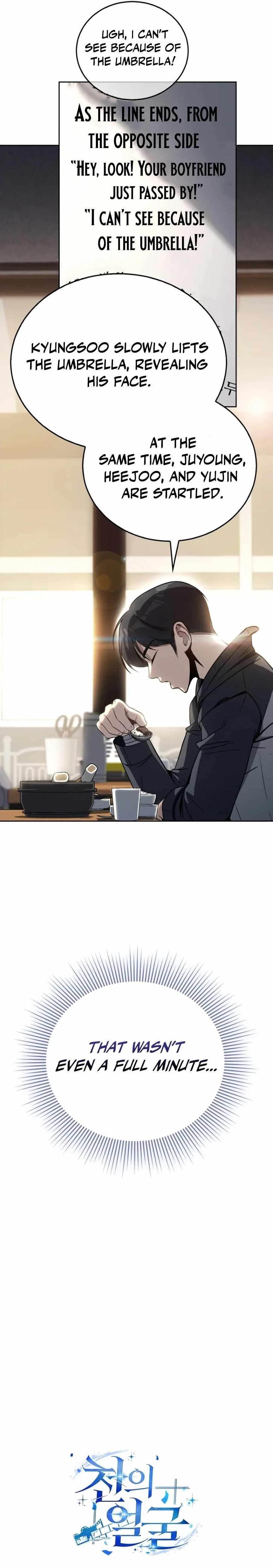 The Thousand Faces Actor Chapter 4 - Page 18