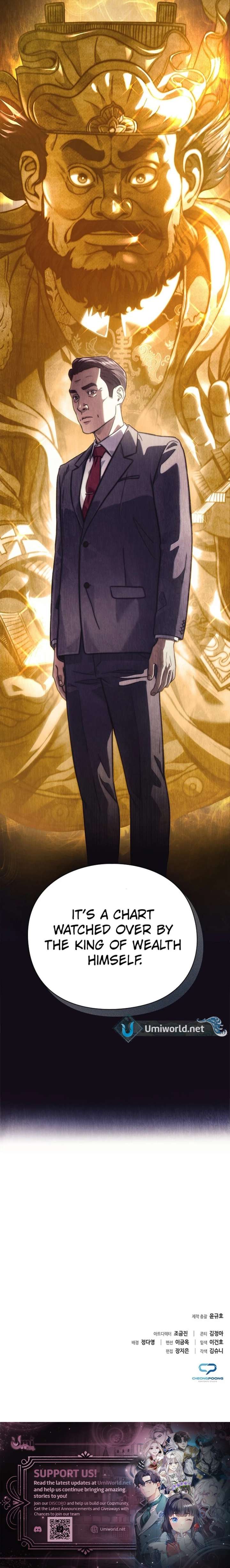 Office Worker Who Sees Fate Chapter 25 - Page 20