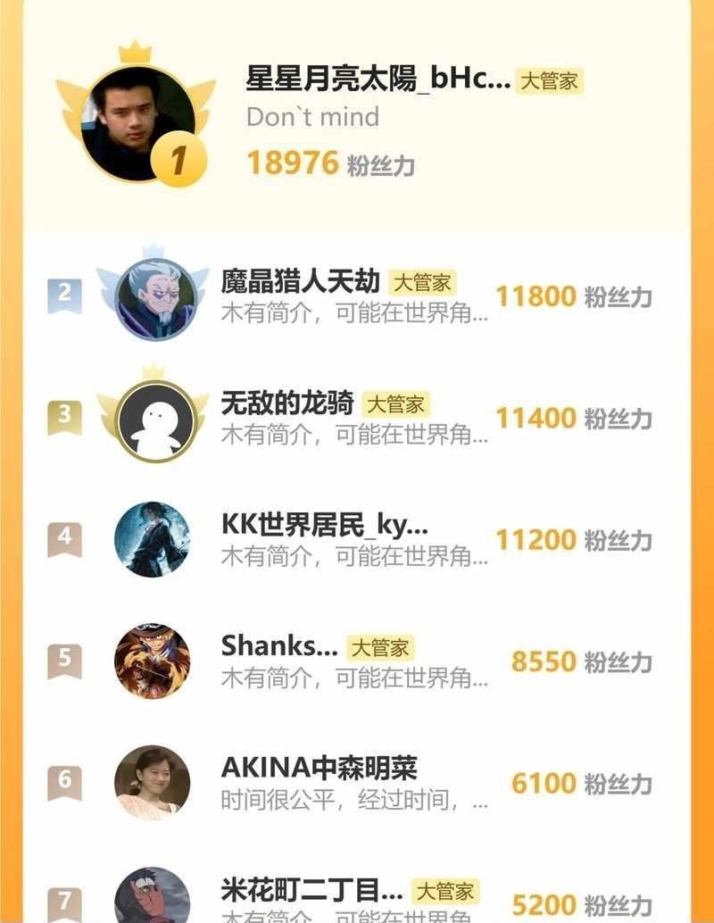 Demonic Emperor Chapter 810 - Page 9