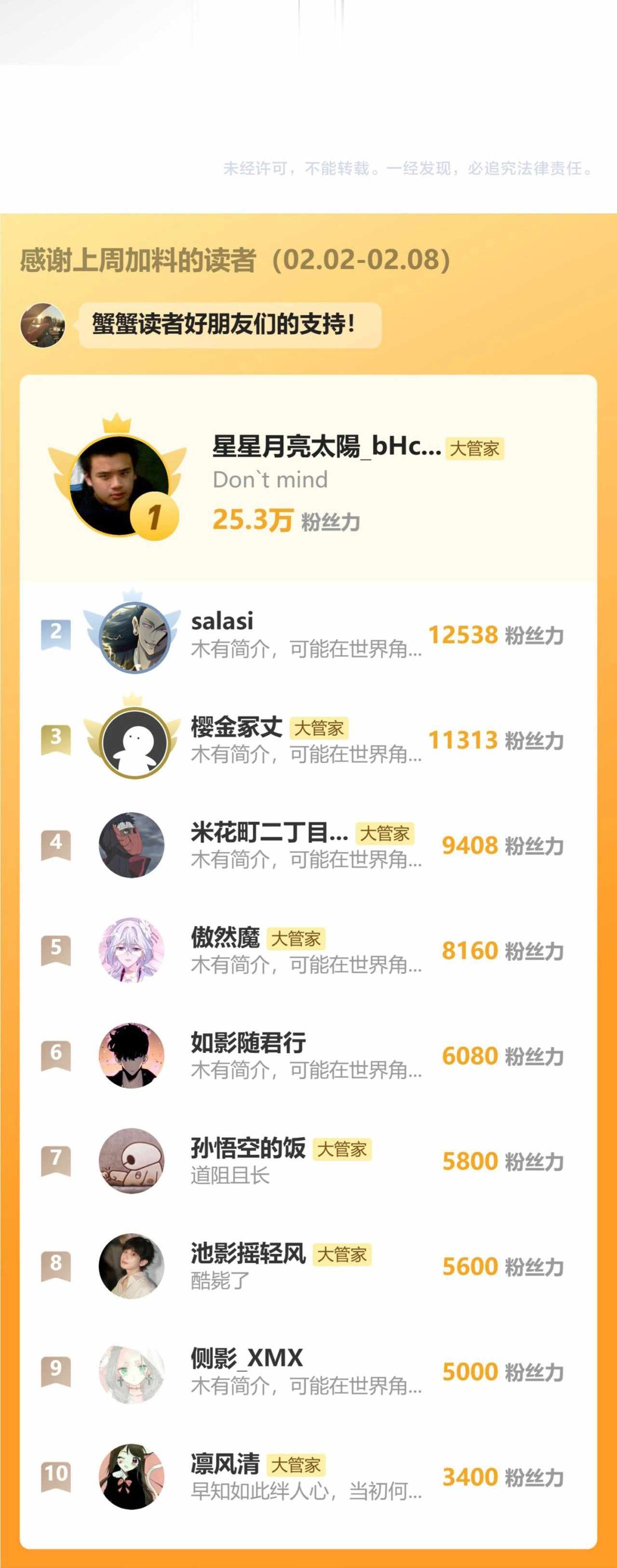 Demonic Emperor Chapter 819 - Page 18