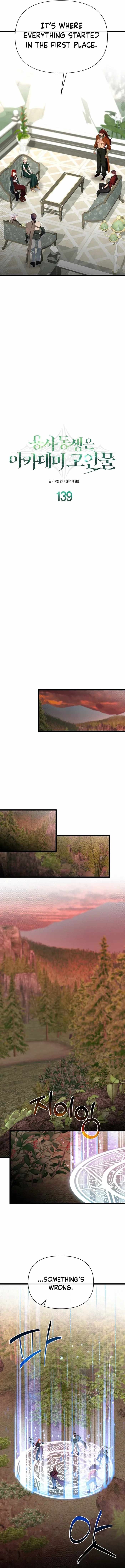 The Hero’s Younger Brother Is a Deceased Person in the Academy Chapter 139 - Page 6