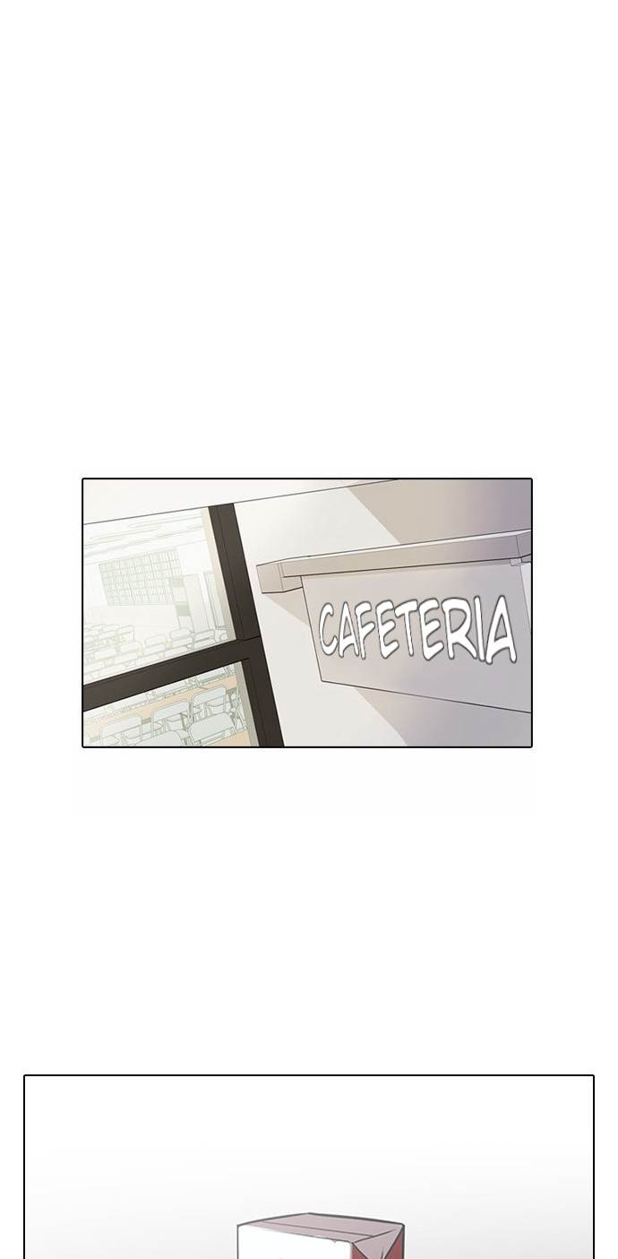 Lookism Chapter 124 - Page 32