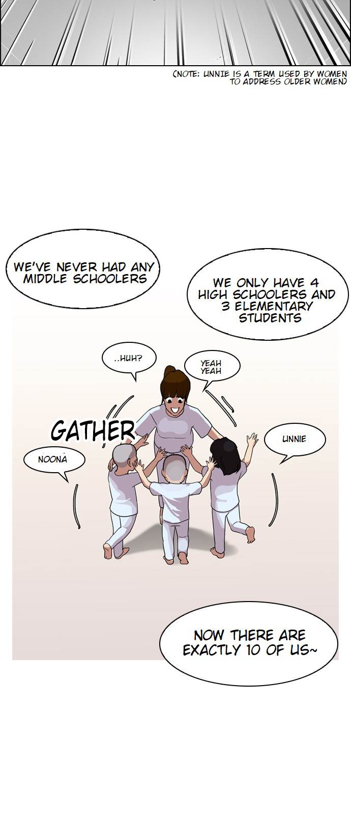 Lookism Chapter 134 - Page 37
