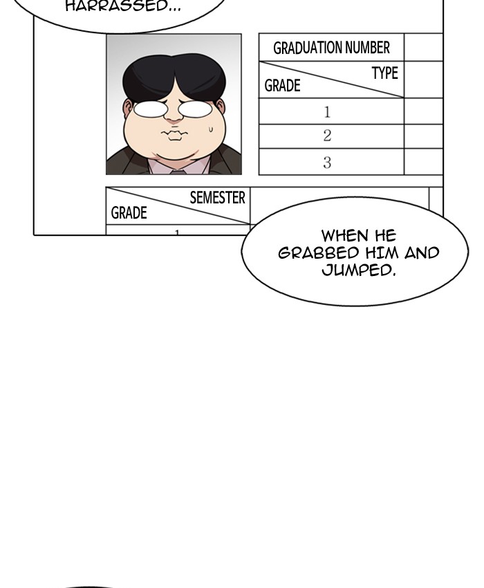 Lookism Chapter 173 - Page 84