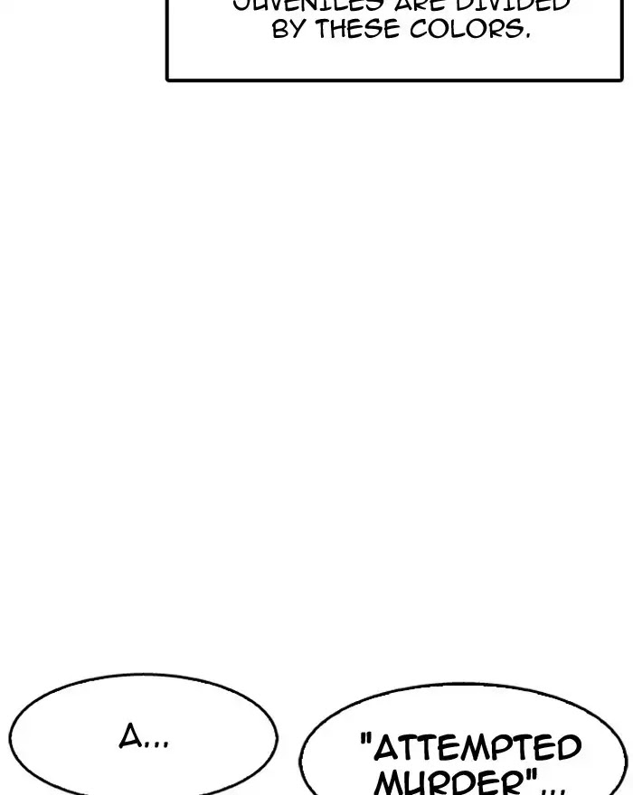 Lookism Chapter 180 - Page 49
