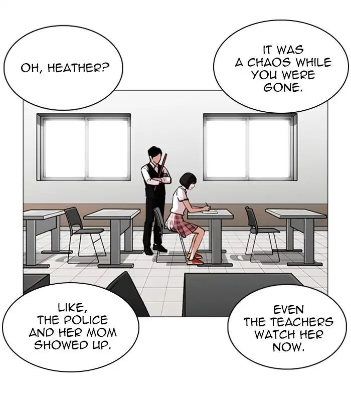 Lookism Chapter 245 - Page 40