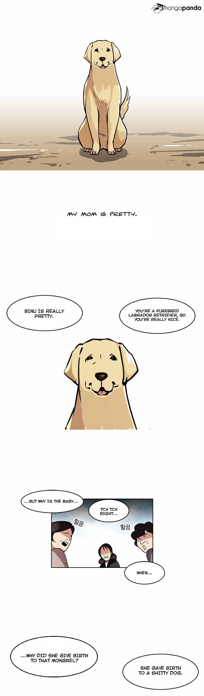 Lookism Chapter 58 - Page 1