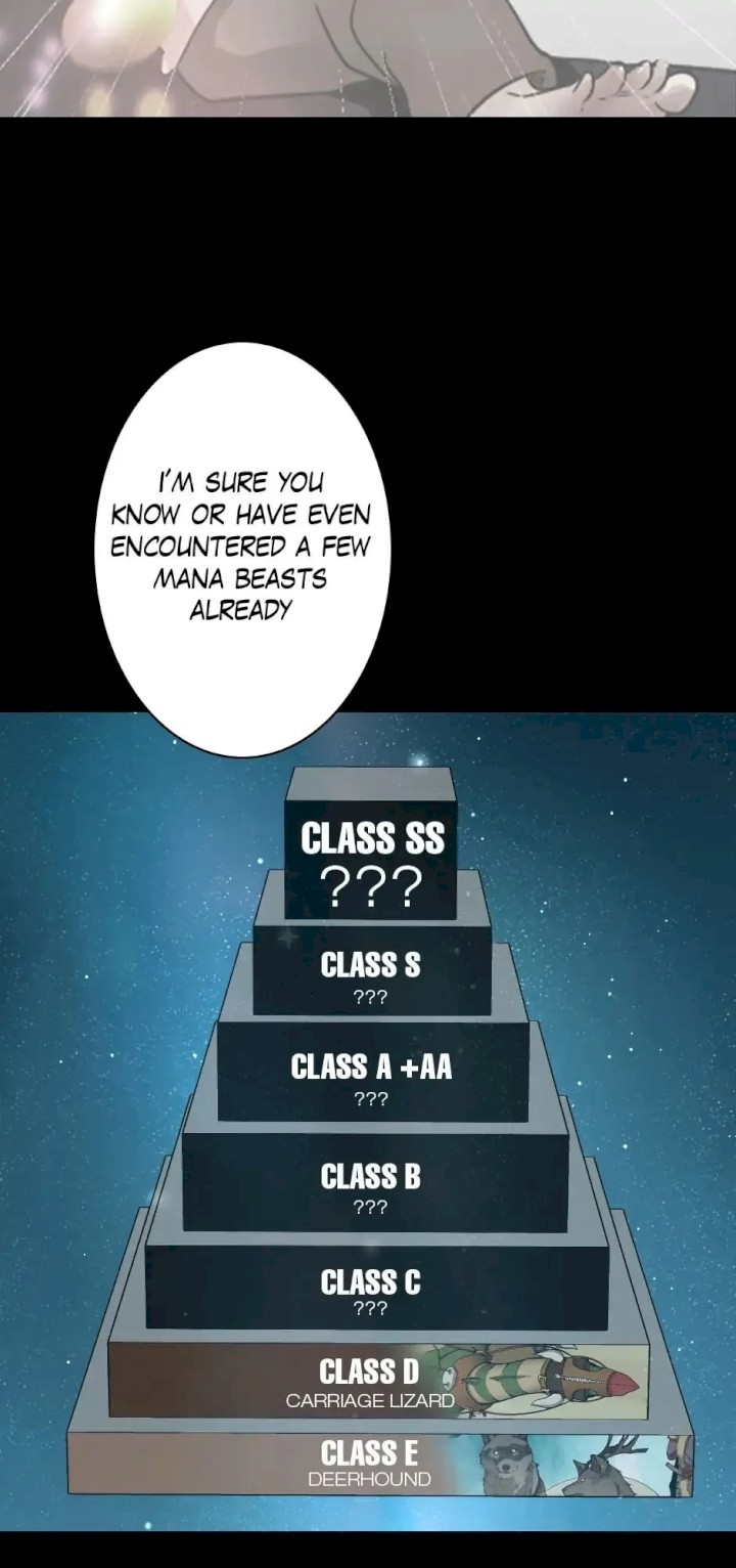 The Beginning After the End Chapter 22 - Page 44