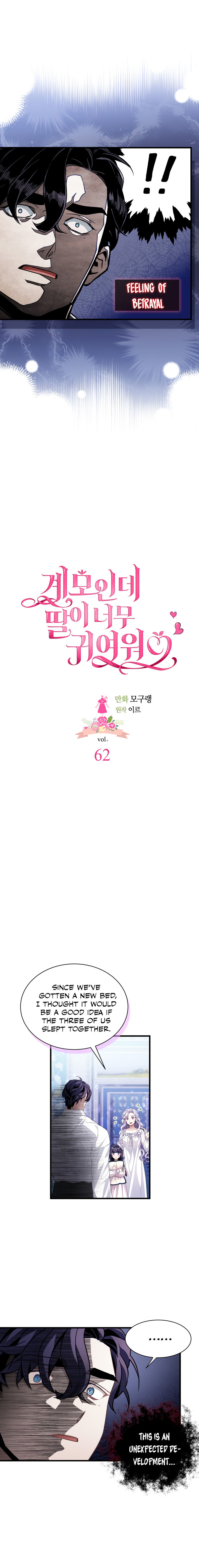 I'm Only a Stepmother, but My Daughter Is Just so Cute Chapter 62 - Page 5