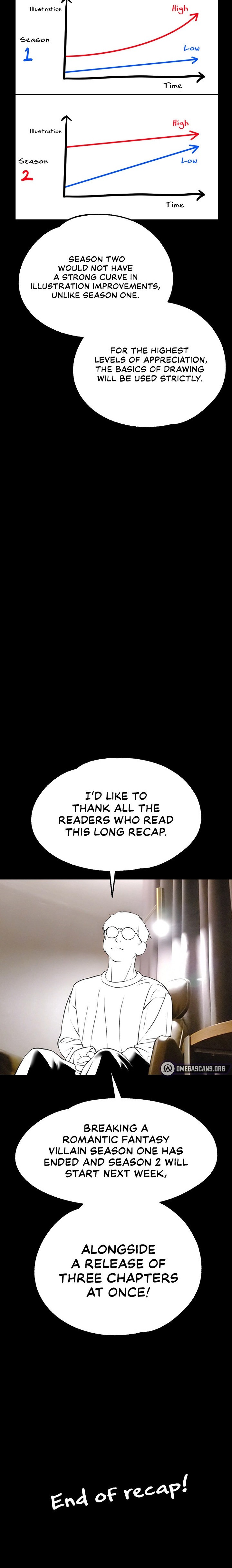 Breaking A Romantic Fantasy Villain Chapter 45.6 - Page 8