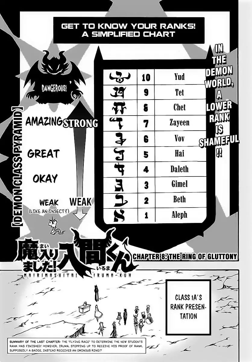 Mairimashita! Iruma-kun Chapter 8 - Page 3